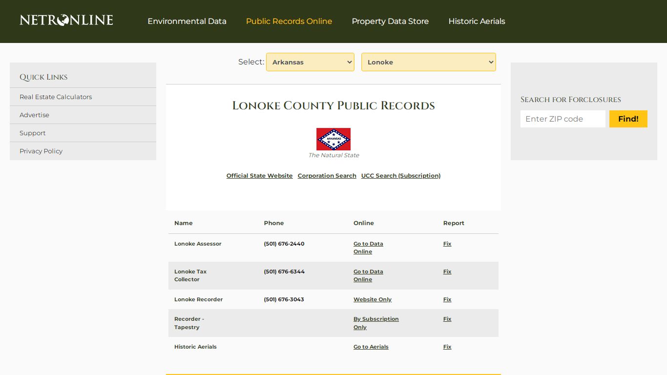 NETR Online • Lonoke • Lonoke Public Records, Search ...